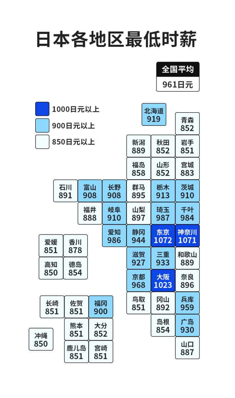 日本各地區(qū)最低時(shí)薪.jpg