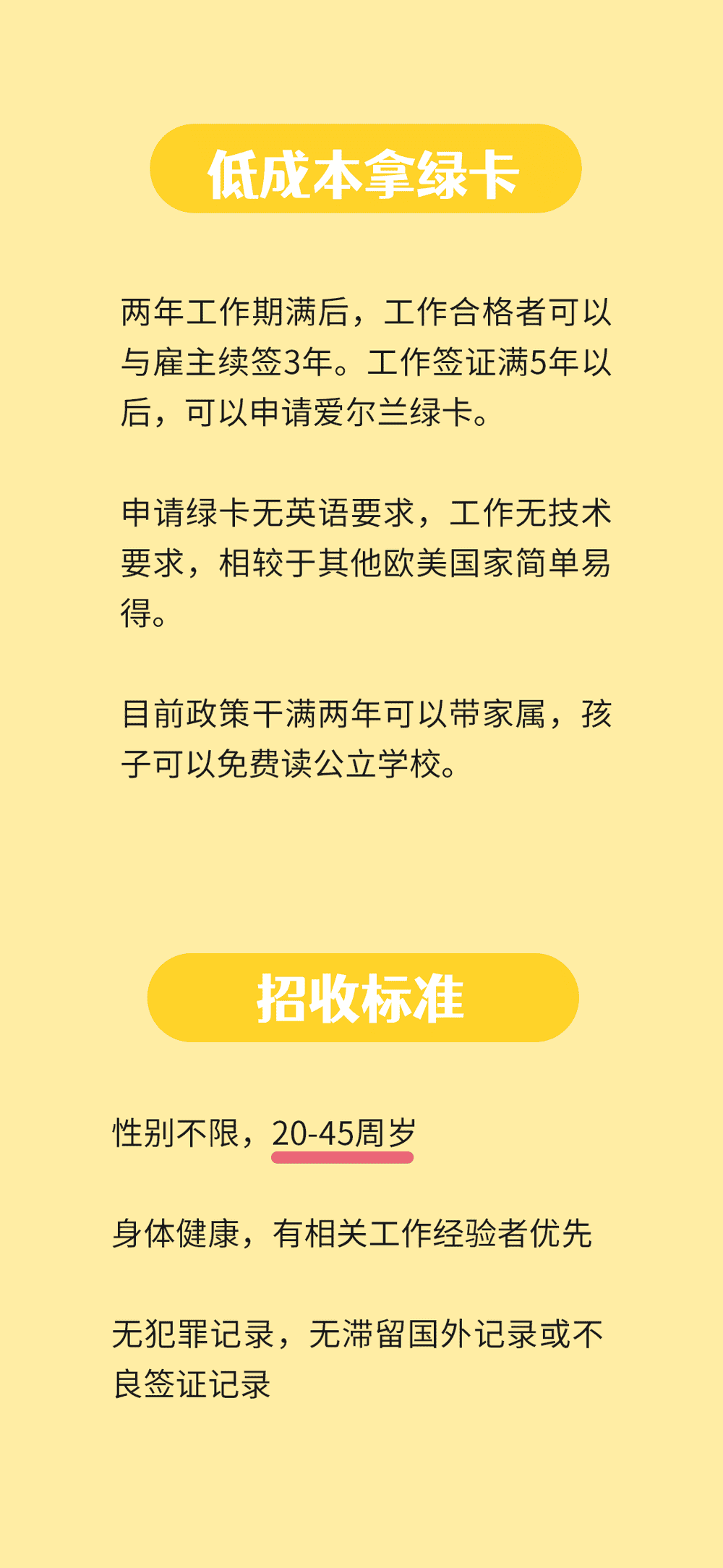 限時(shí)2天，名額有限，低成本綠卡(圖2)