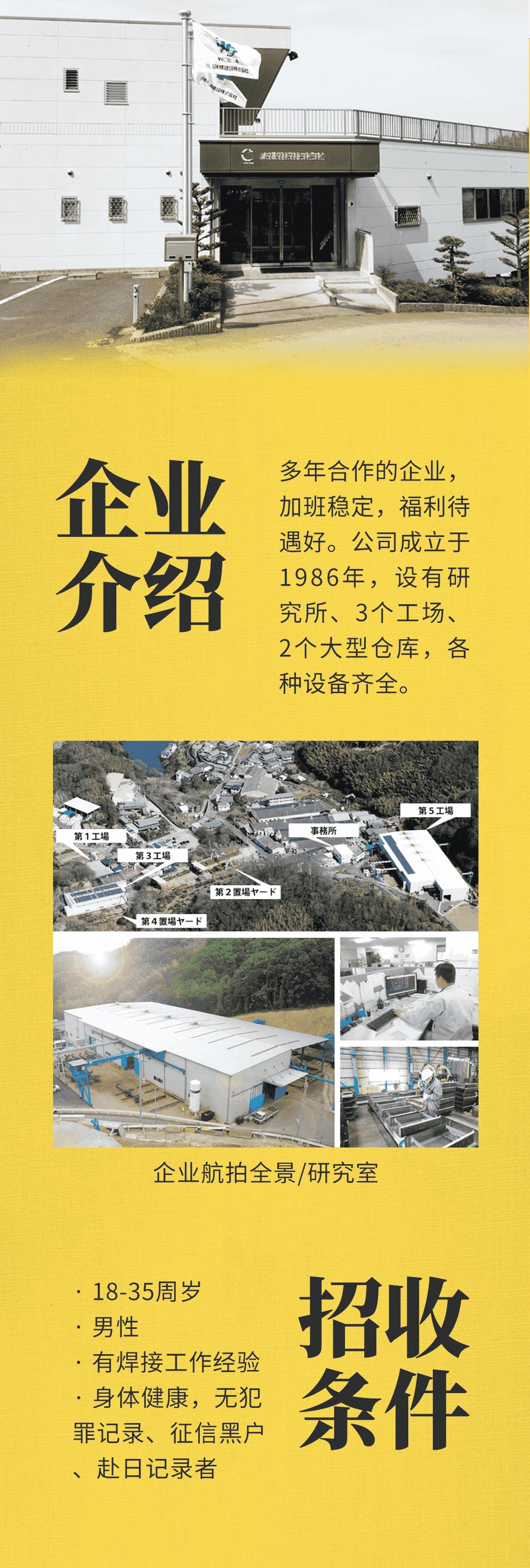 優質項目 | 在B級美食天堂工作是怎樣的體驗？(圖2)